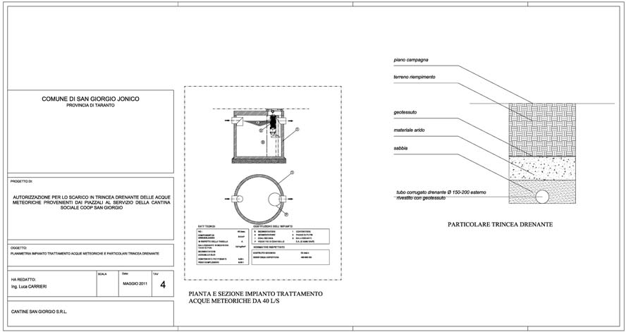 gestione/img/uploadProject/47/02_planimetria impianto trattamento acque meteoriche.jpg.