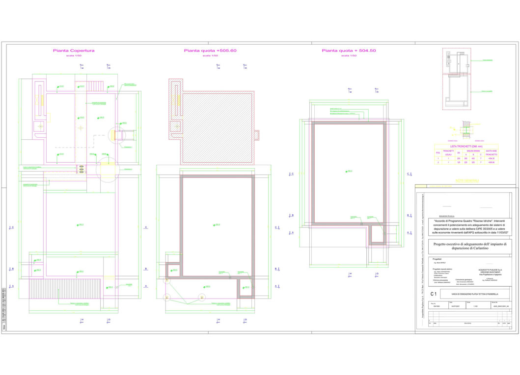 gestione/img/uploadProject/48/01_Tavole Depurazione Carlantino.jpg