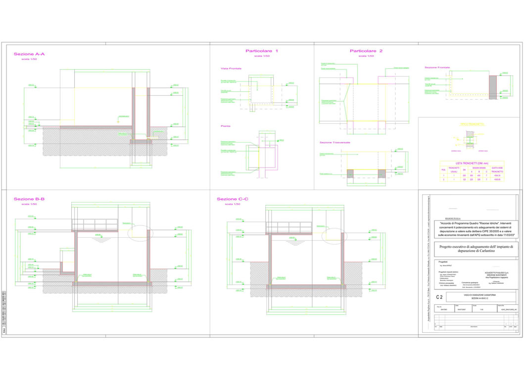 gestione/img/uploadProject/48/02_Tavole Depurazione Carlantino.jpg.