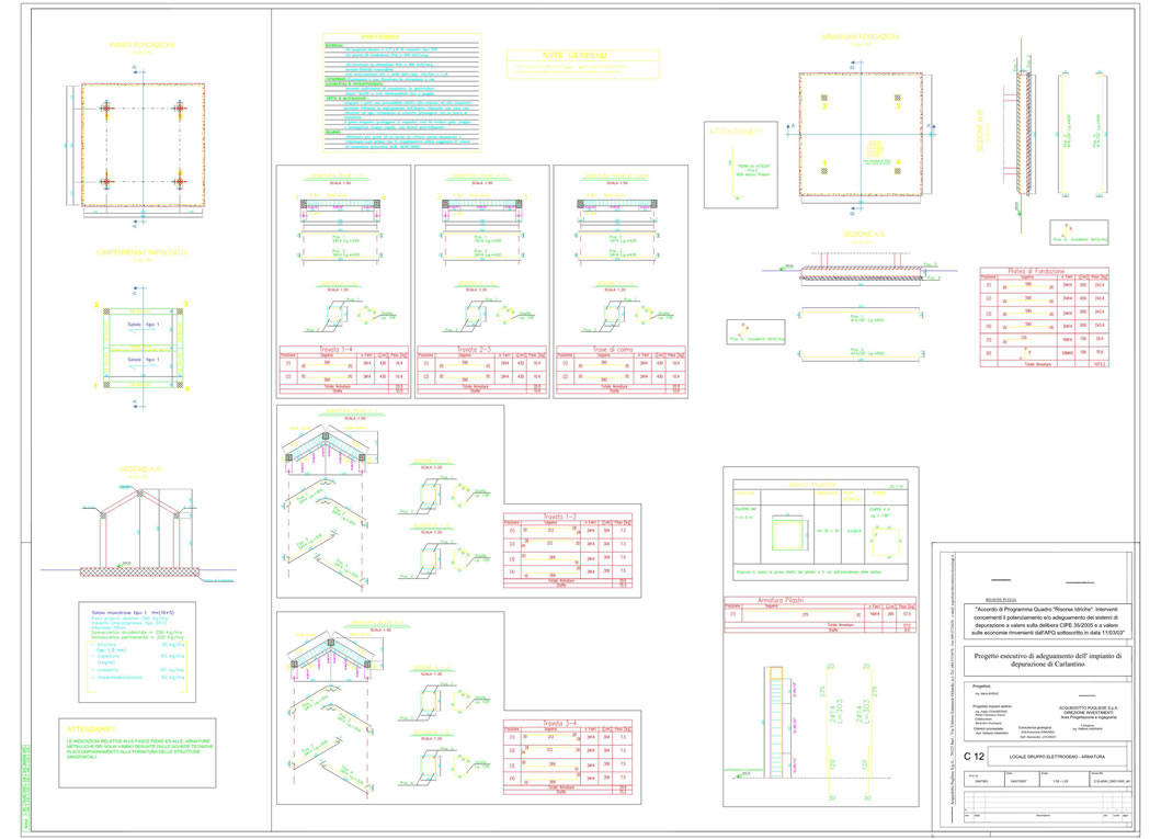 gestione/img/uploadProject/48/04_Tavole Depurazione Carlantino.jpg.
