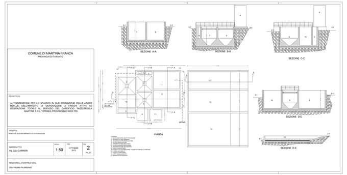 gestione/img/uploadProject/49/01_pianta e sezioni impianto di depurazione.jpg.