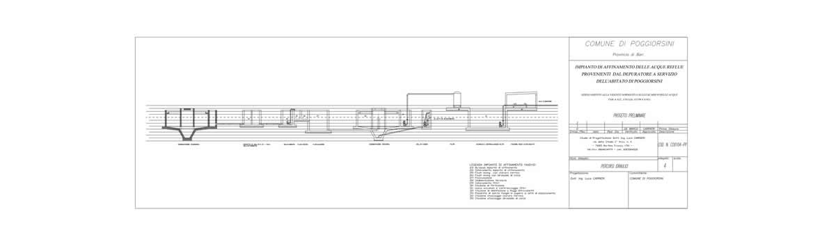 gestione/img/uploadProject/52/02_schema_fluss_o.jpg.