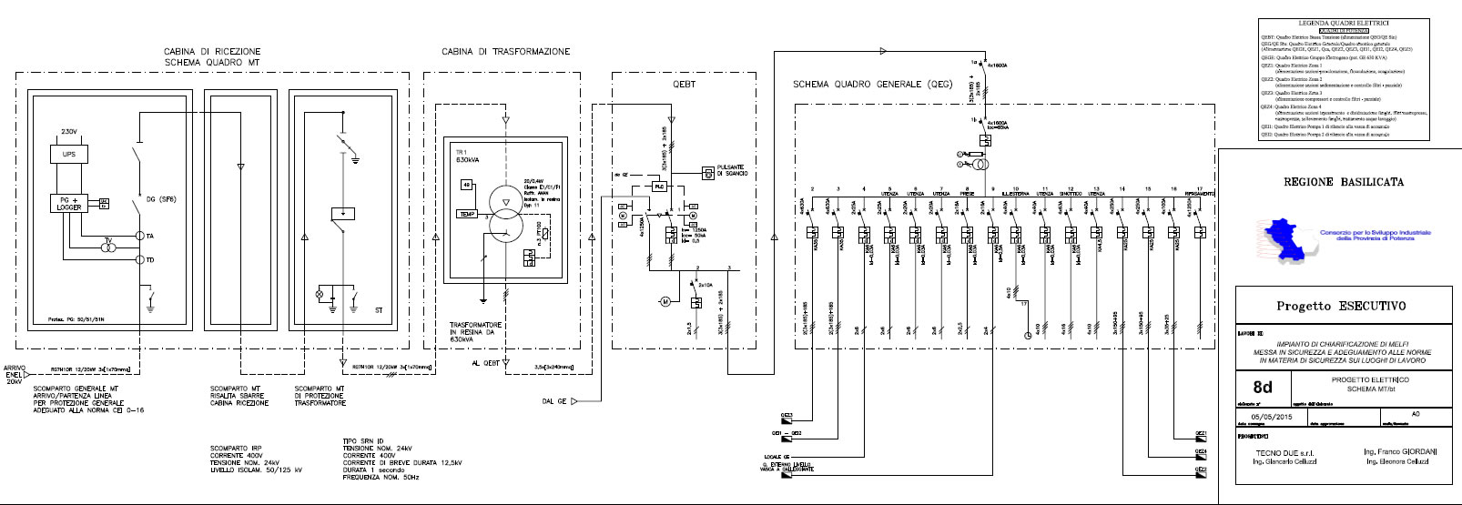 gestione/img/uploadProject/55/03_melfi_disegno_tecnico.jpg.